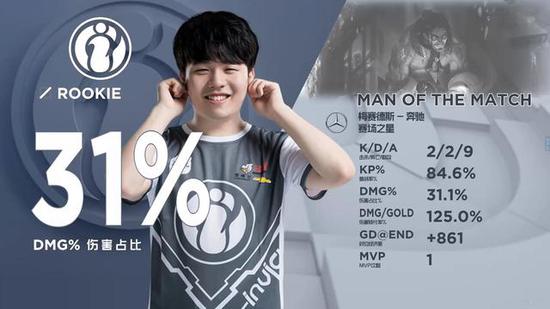 flamie ：我将创建自己的俱乐部